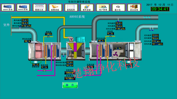 中央空調小黄片在线播放工程